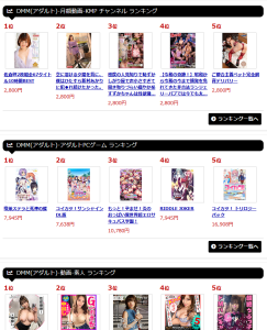 DMM自動投稿プラグイン で、自動投稿が実現できるか？アダルトアフィリエイトに効果的か検証